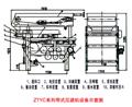 ZTYC系列带式压榨过滤机 涡凹气浮机;溶气气浮机;带式压滤机;刮吸泥机;刮油刮泥机;二氧化氯发生器;过滤器; 水处理设备|青岛政田机械有限公司