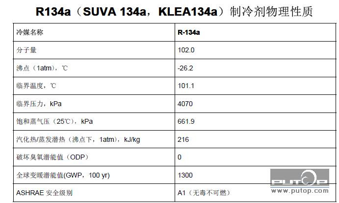 莱阳市开利中央空调维保，空调移机的学问及技巧如下 青岛冷库安装;青岛中央空调;高低温试验箱;冷水机维修;制冷设备维修;中央空调维修;冷干机维修;青岛风幕机;制冷剂;压缩机;冷却塔;dupont; 青岛冷水机|冷冻油|中央空调|青岛冷库|青岛凯瑞制冷工程