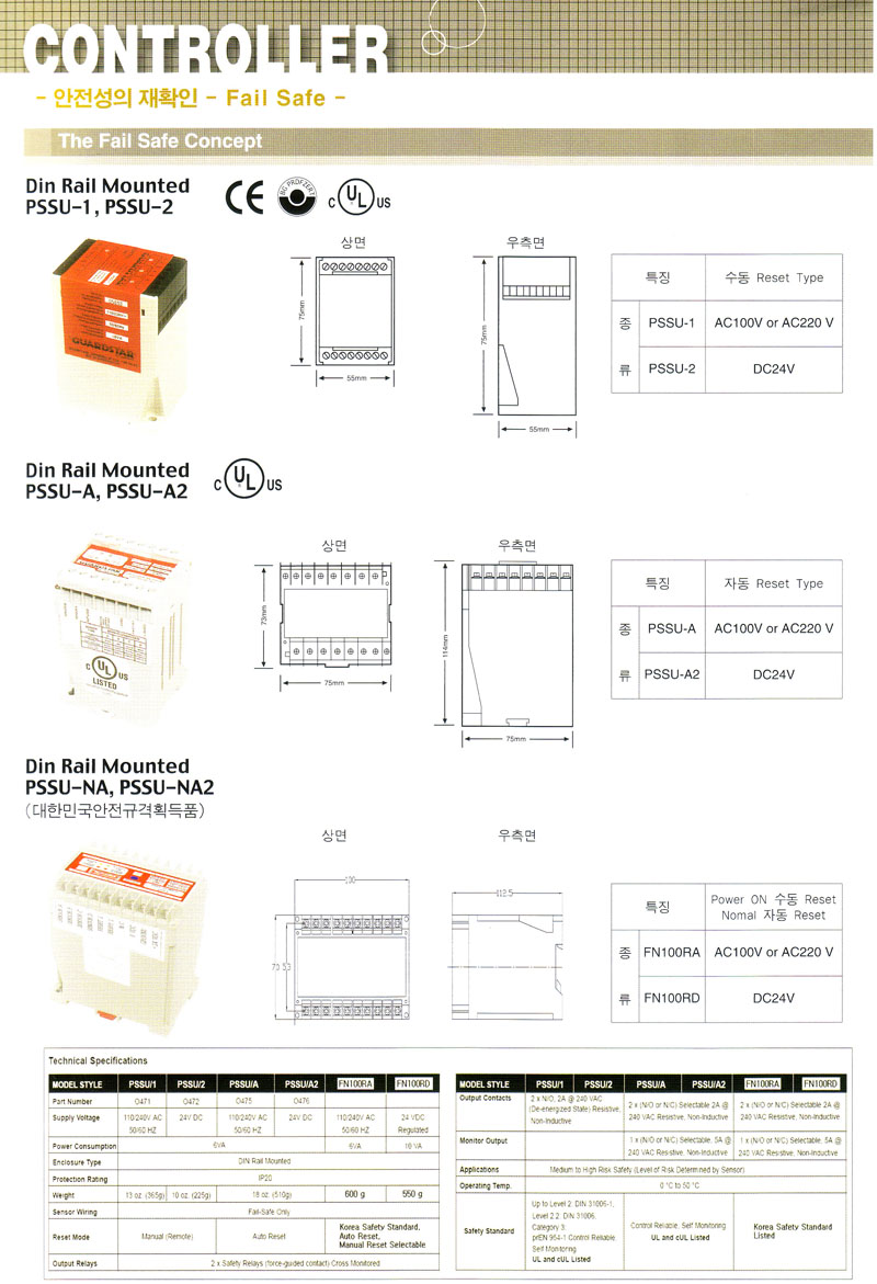 CONTROLLER 阻挡气缸;气动旋铆机;气动元件;气动冲床;液压旋铆机;光栅;增压冲床;磁性开关;tapesw安全产品;液压冲床;液压缸;电动缸; 青岛爱恩吉自动化设备有限公司